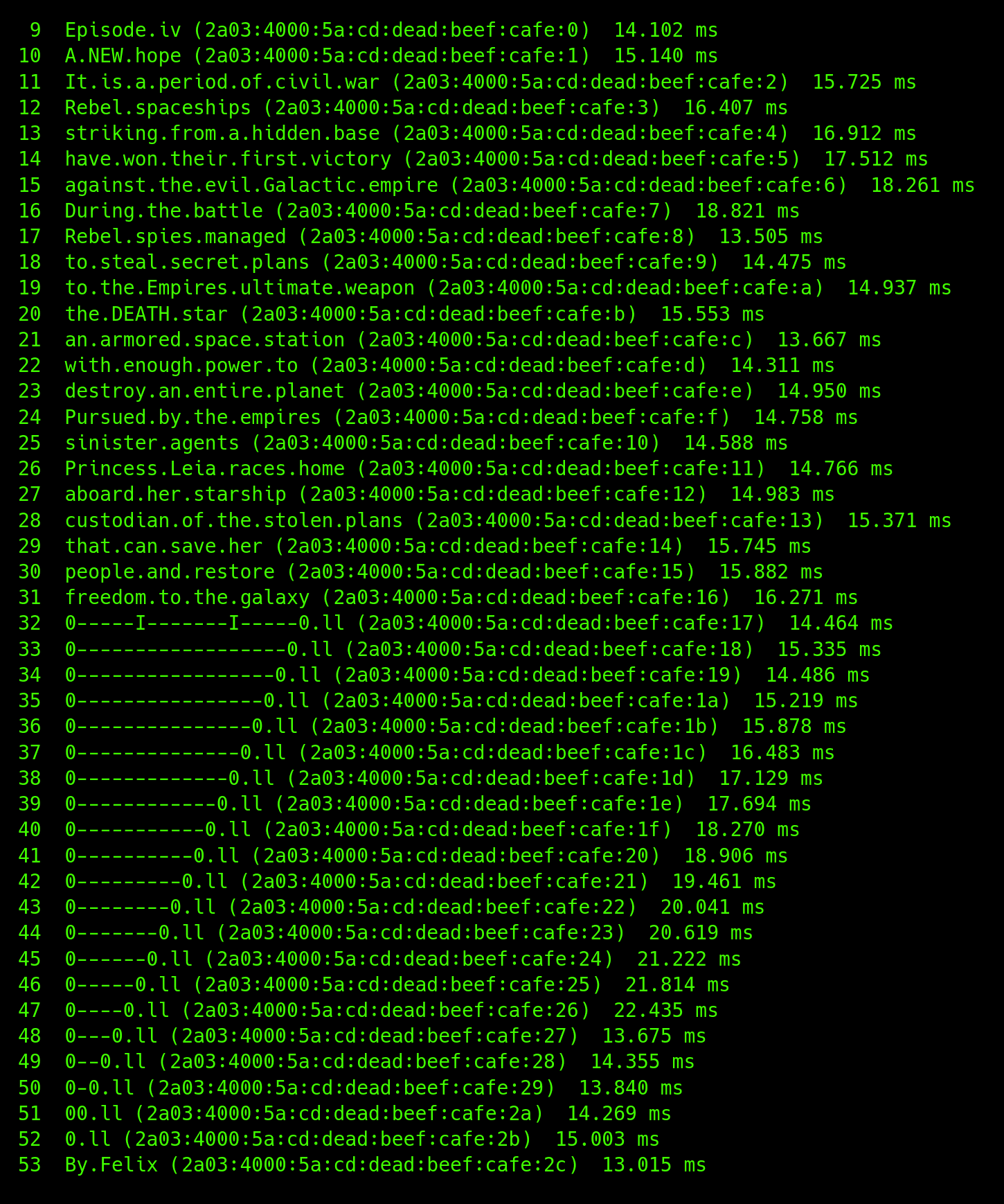 Recreating the Star Wars Traceroute for IPv6